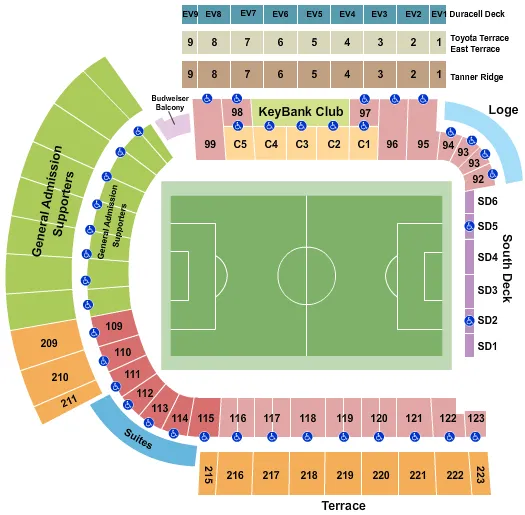 Seating Chart