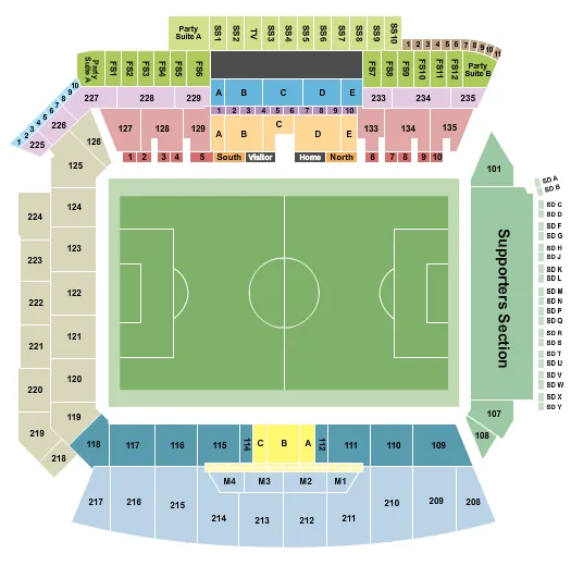 Seating Chart