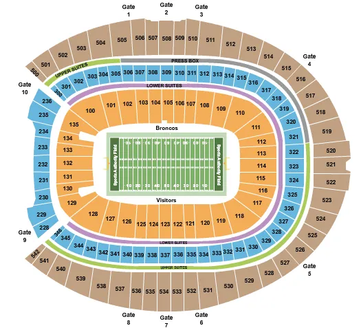 Seating Chart