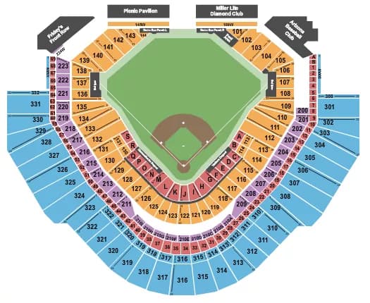 Seating Chart