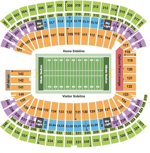 Seating Chart