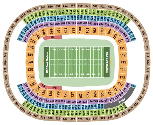 Seating Chart