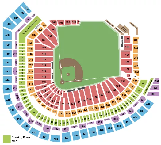 Seating Chart