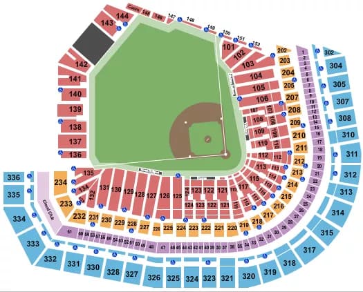 Seating Chart