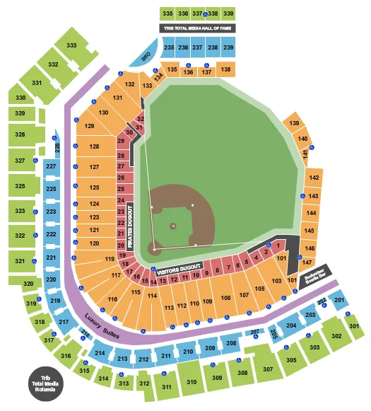 Seating Chart